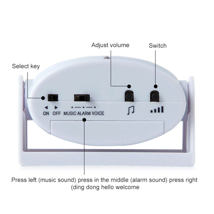 Wireless Intelligent Doorbell Infrared Motion Sensor Voice Prompter Warning Door Bell Alarm(White) - free shipping - PMC Jewellery - Order now!