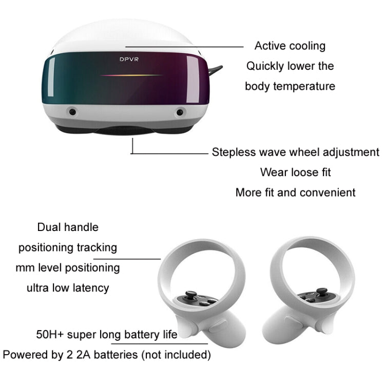 DPVR E4 PCVR Gaming Helmet 4K Head Display VR Glasses - free shipping - PMC Jewellery - Order now!
