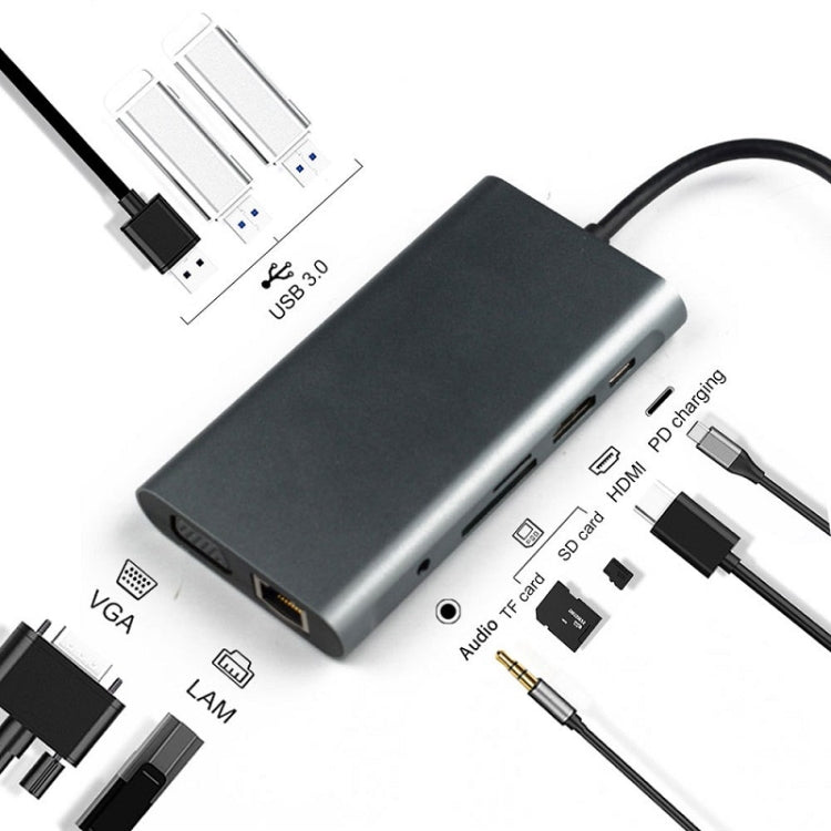 10 in 1 Type-C Multi-Function Docking Station PD Fast Charging HUB - free shipping - PMC Jewellery - Order now!