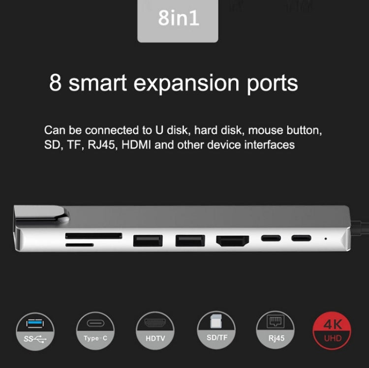 WC7367 8 in 1 87W Type-C to PD+USB3.0x2+SD+TF+HDMI+RJ45+Type-c Docking Station HUB