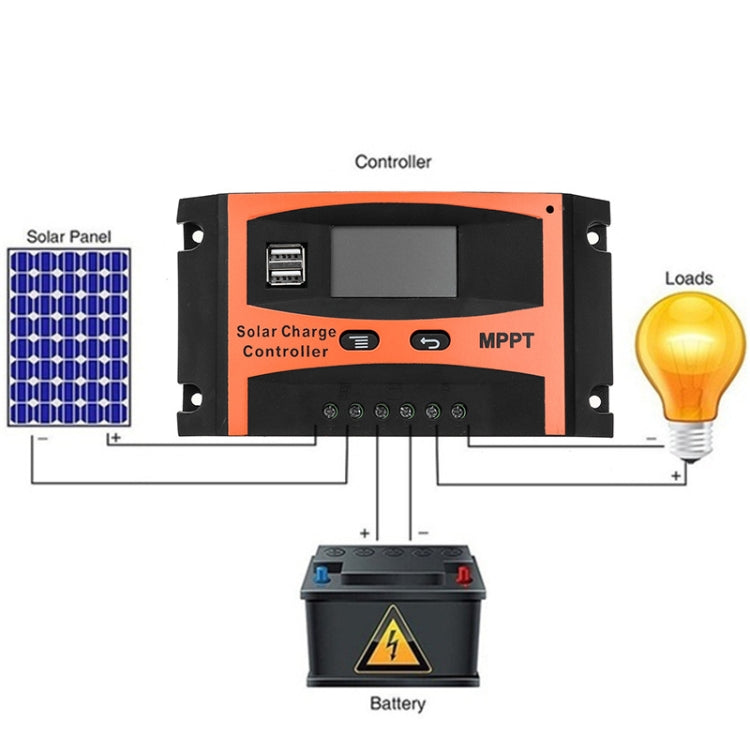 MPPT 12V/24V Automatic Identification Solar Controller With USB Output, Model: 60A - Others by PMC TechLife | Online Shopping South Africa | PMC TechLife
