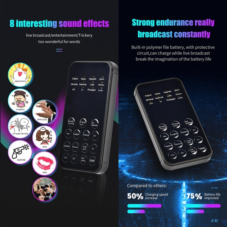 Universal Mini Sound Card Voice Changer For Mobile Phones And Computers - Live Sound Effects Processors by PMC Jewellery | Online Shopping South Africa | PMC Jewellery | Buy Now Pay Later Mobicred