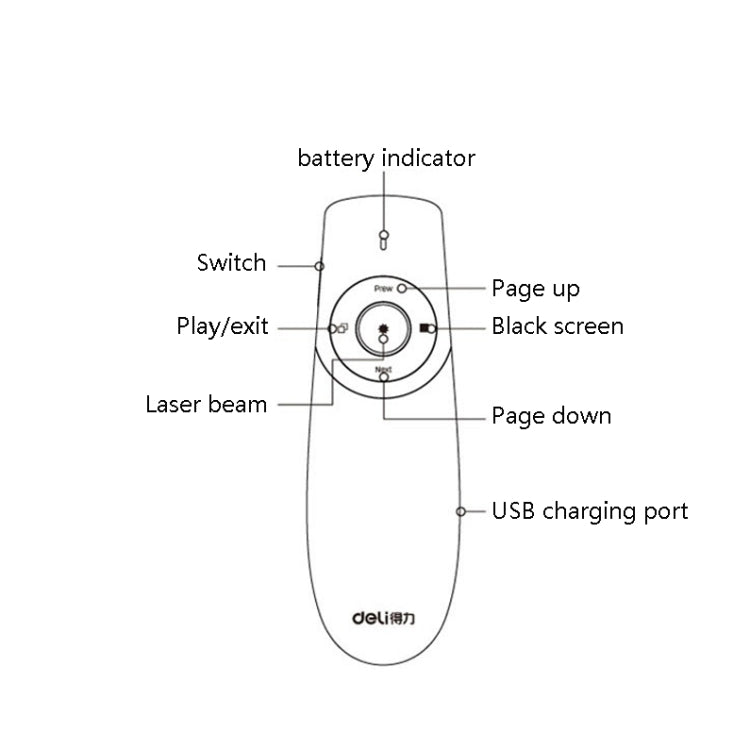 Deli 2.4GHz Laser Teaching Page Flip Pen Remote Play Pen with Flying Mouse, Model: 2805 (Black) Red Light - by Deli | Online Shopping South Africa | PMC Jewellery | Buy Now Pay Later Mobicred