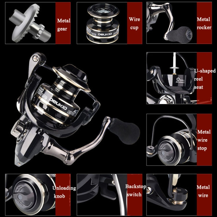 DEUKIO Fishing Wheel AC Sea Otter Fishing Supplies With All Metal Rocker, Specification: AC7000 - Fishing Reels by DEUKIO | Online Shopping South Africa | PMC Jewellery | Buy Now Pay Later Mobicred