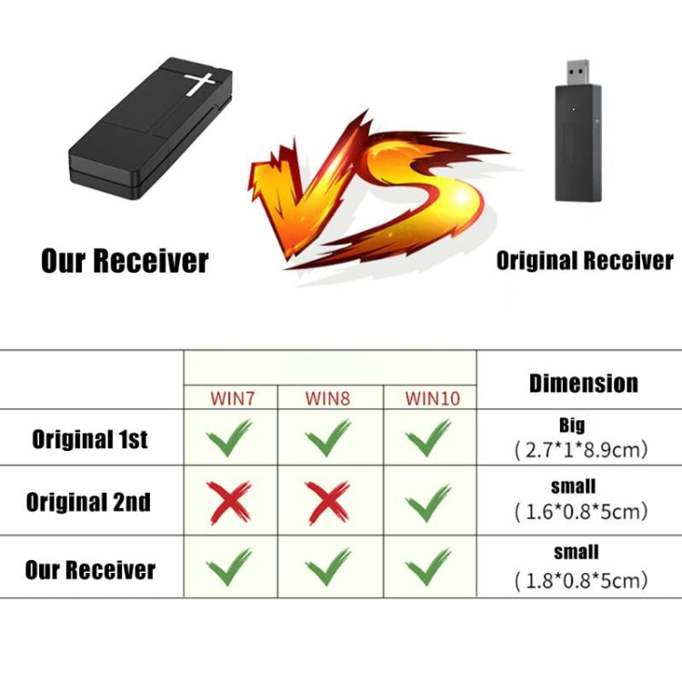 PG-XB1006 2.4G Wireless Controller Receiver To PC Receiver For XBOX ONE