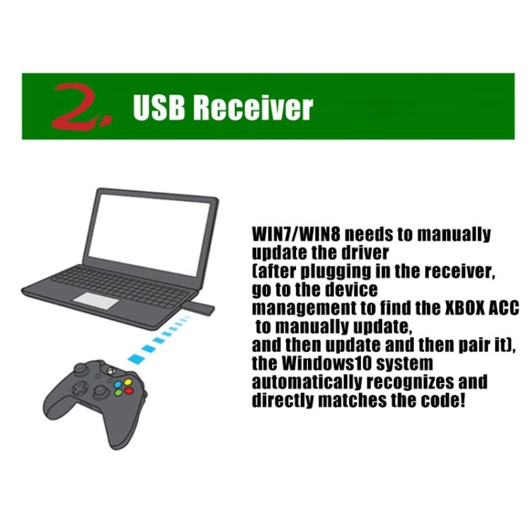 PG-XB1006 2.4G Wireless Controller Receiver To PC Receiver For XBOX ONE