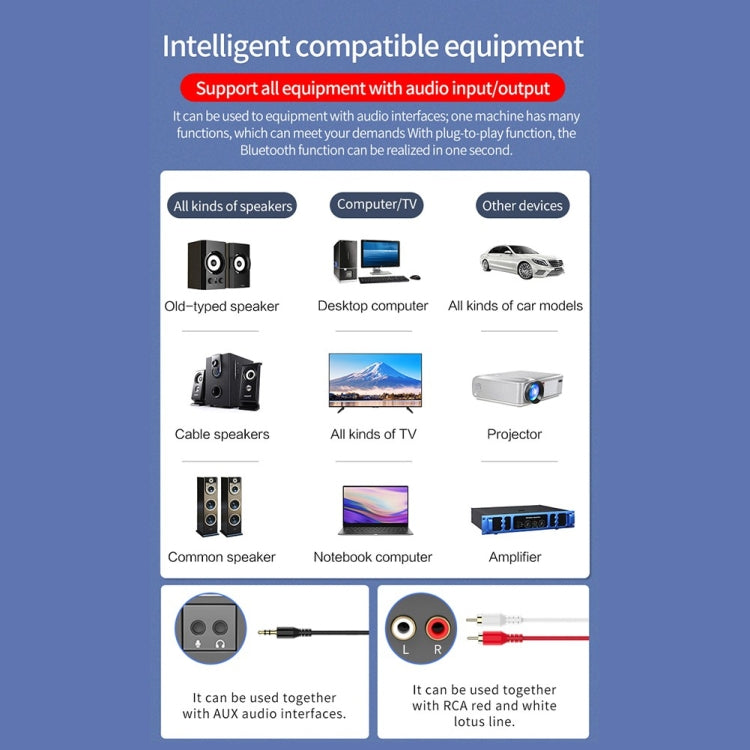 K6 Bluetooth 5.0 Receiver Transmitter 2 In 1 Adapter Computer Speaker Car FM (Black) - Audio Receiver Transmitter by PMC TechLife | Online Shopping South Africa | PMC TechLife