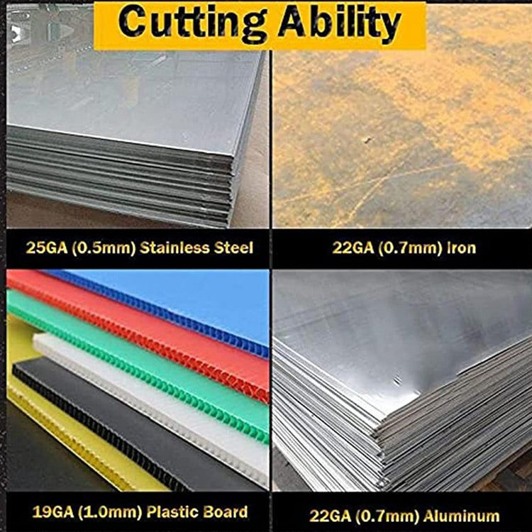 18x8x4.5cm Fast Portable Aluminum Alloy Sheet Metal Cutter Metal Cutting Tool - free shipping - PMC TechLife - Order now!