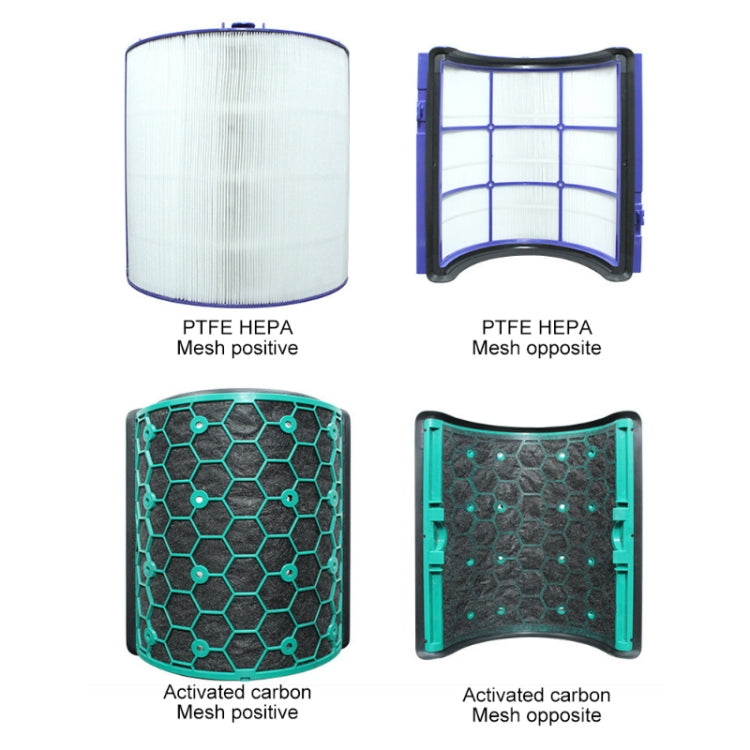 Air Purifier Filter Accessories For Dyson TP04 / DP04 / HP04,Specification: 1 set Filter + 1 Set Activated Carbon - Dyson Accessories by PMC Jewellery | Online Shopping South Africa | PMC Jewellery