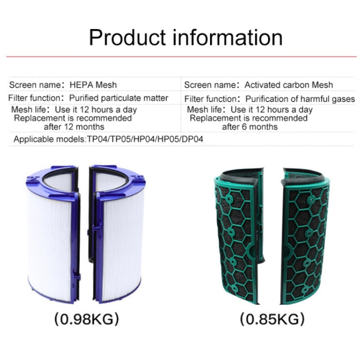 Air Purifier Filter Accessories For Dyson TP04 / DP04 / HP04,Specification: 1 set Filter + 1 Set Activated Carbon - Dyson Accessories by PMC Jewellery | Online Shopping South Africa | PMC Jewellery