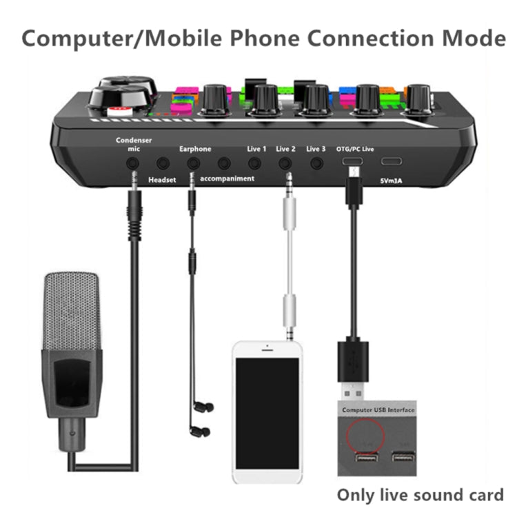 F998 Live Sound Card 16 Sound Effects Noise Reduction Mixers