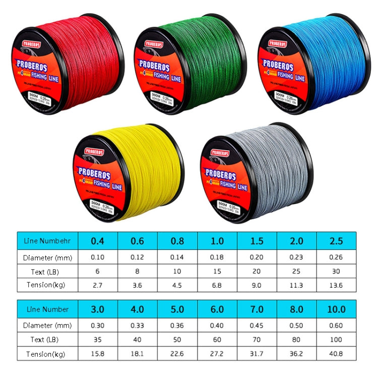 PROBEROS 4 Edited 300M Fish Line, Line number: 2.0 / 25LB(Grey)