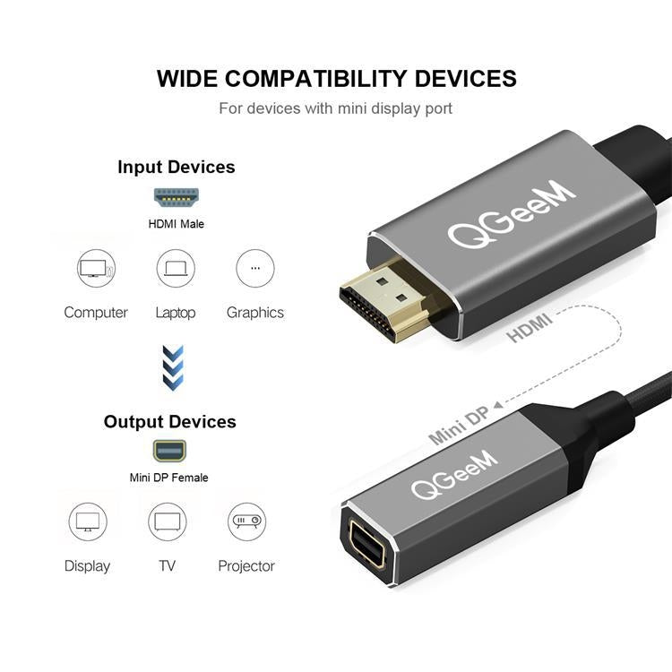 QGeeM QG-HD02 HDMI Single to Mini DP Converter(Silver Gray) - free shipping - PMC Jewellery - Order now!
