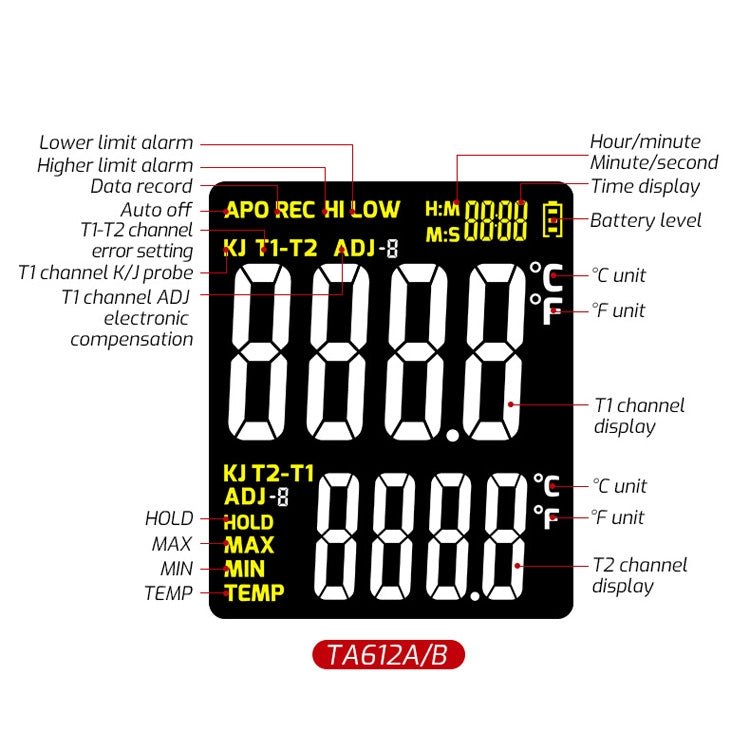 TASI Contact Temperature Meter K-Type Thermocouple Probe Thermometer, Style: TA612B Dual Channels - free shipping - PMC Jewellery - Order now!