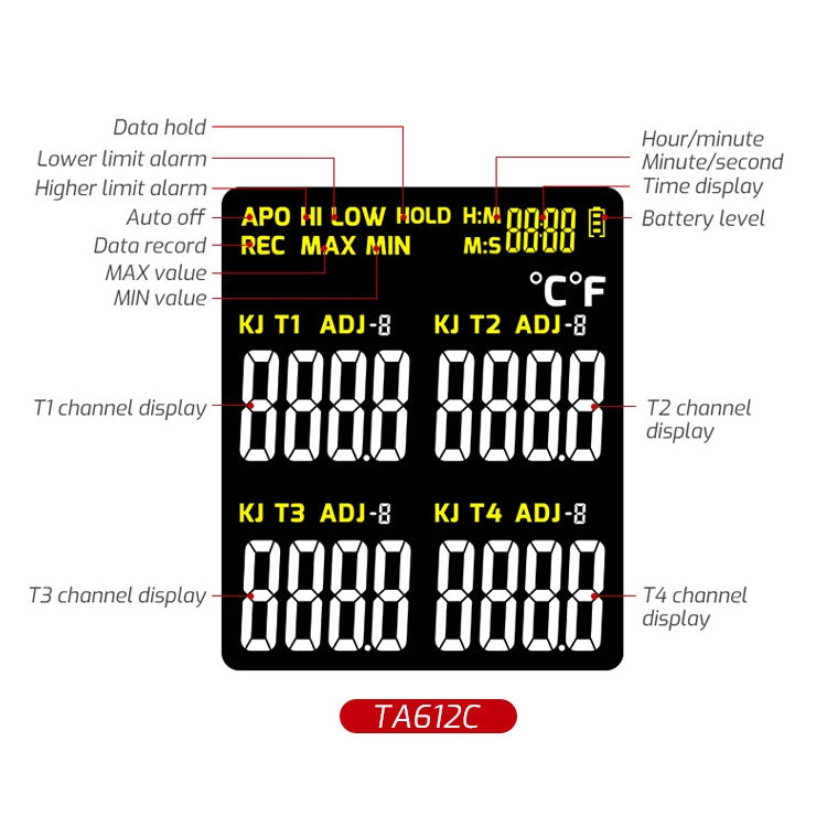 TASI Contact Temperature Meter K-Type Thermocouple Probe Thermometer, Style: TA612C 4 Channels - free shipping - PMC Jewellery - Order now!