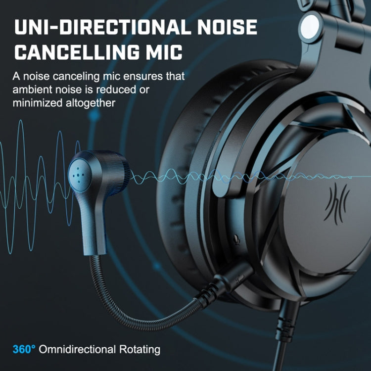 OneOdio PRO GD Phone Tablet Student Wired Headset, Cable Length: 2m(Black) - free shipping - PMC Jewellery - Order now!