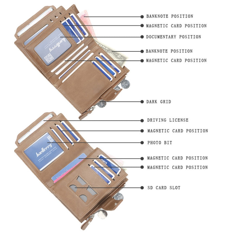 Baellerry D3218 Men Short Multi-Card Slot Zipper Wallet Large Capacity Card Holder(Brown) - Wallets by Baellerry | Online Shopping South Africa | PMC Jewellery | Buy Now Pay Later Mobicred