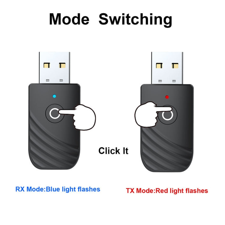 Bluetooth 5.0 Wireless Audio Receiver Transmitter