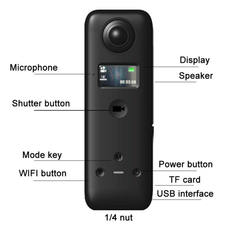 IJOYER A3S 4K Cycling Anti-Shake 360 Panoramic Action Camera(Black) - free shipping - PMC Jewellery - Order now!