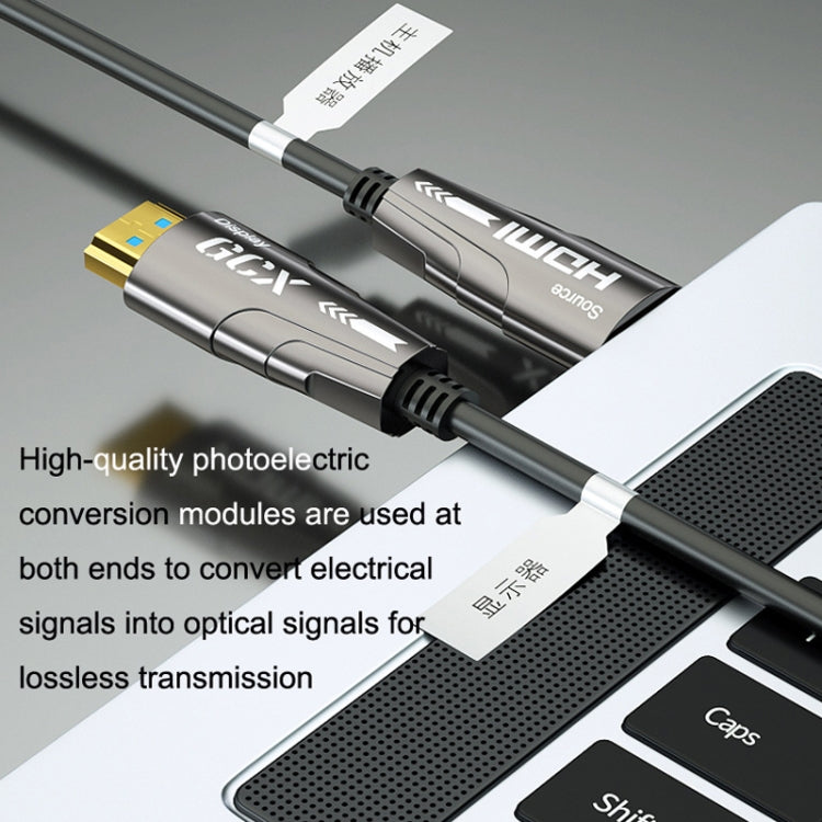 HDMI 2.0 Male To HDMI 2.0 Male 4K HD Active Optical Cable, Cable Length: 8m