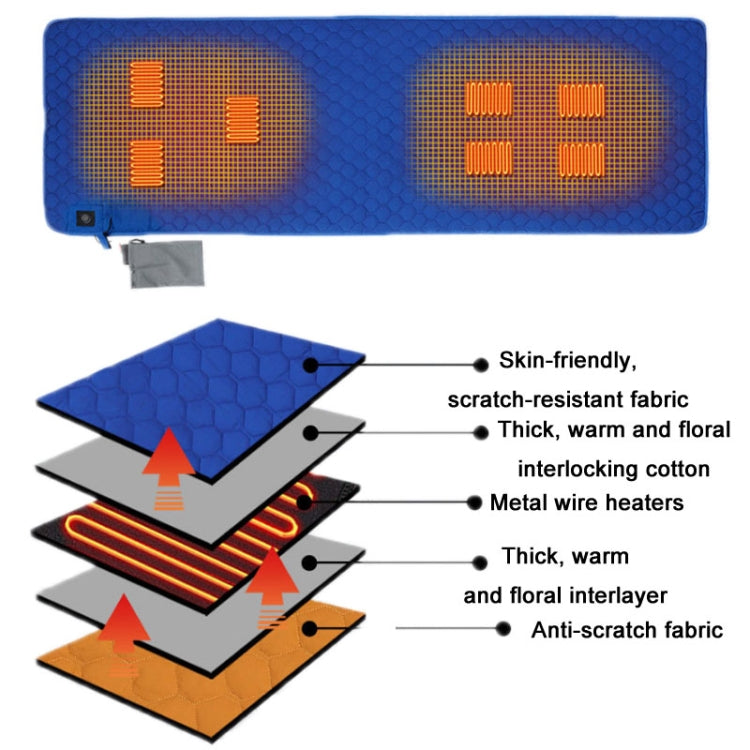 Winter USB Rechargeable Smart Seven Zone Heating Anti-cold Sleeping Bag Pad(Blue Orange)