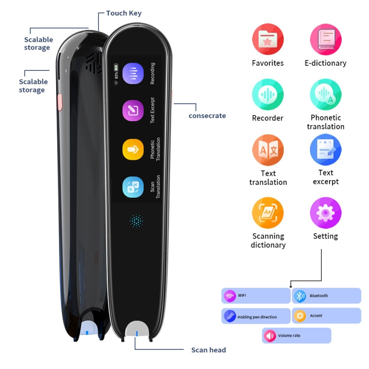 X2 International Version Multilingual Translation Pen Offline Learning Scanning Pen 112 Languages(Black) - by PMC Jewellery | Online Shopping South Africa | PMC Jewellery