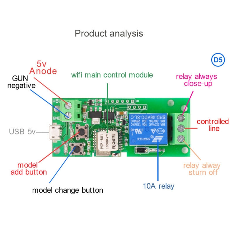 2pcs Sonoff Single Channel WiFi Wireless Remote Timing Smart Switch Relay Module Works, Model: 5V - free shipping - PMC Jewellery - Order now!