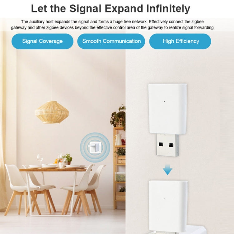 Tuya Zigbee Portable USB Wireless Smart Extender Signal Amplifier Repeater - free shipping - PMC Jewellery - Order now!