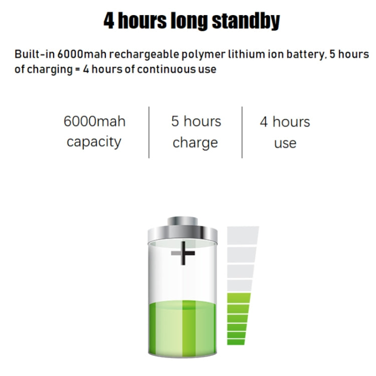 FNIRSI 1013D 1GS Sampling Dual Channel 100M Bandwidth Digital Oscilloscope, US Plug(English) - free shipping - PMC TechLife - Order now!