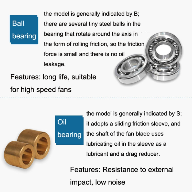 3pcs XIN RUI FENG 24V Ball Bearing 5cm Silent DC Cooling Fan