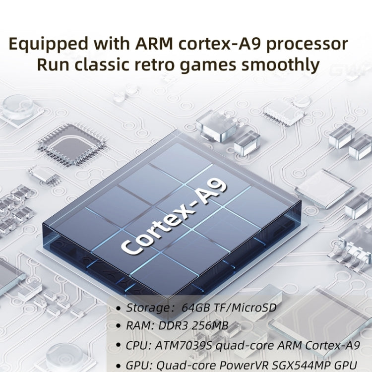 ANBERNIC RG35XX 3.5-inch Retro Handheld Game Console Open Source Game Player 64G 5000+ Games(White) - free shipping - PMC Jewellery - Order now!