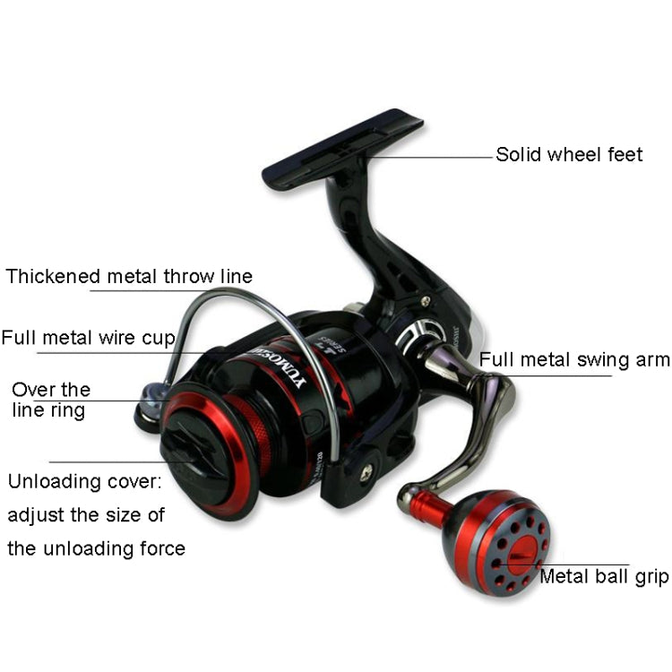 YUMOSHI RS7000 Metal Rocker Fishing Reel - Fishing Reels by YUMOSHI | Online Shopping South Africa | PMC Jewellery | Buy Now Pay Later Mobicred