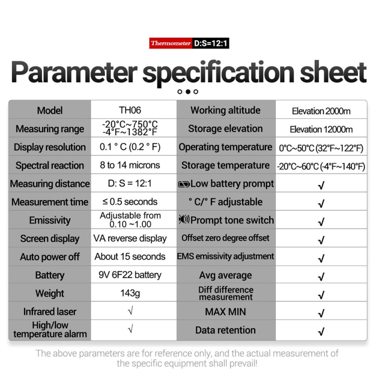 ANENG TH06 Oil Temperature High Precision Thermometer Laser Baking Infrared Water Thermometer(Black) - Thermostat & Thermometer by ANENG | Online Shopping South Africa | PMC TechLife | Buy Now Pay Later Mobicred