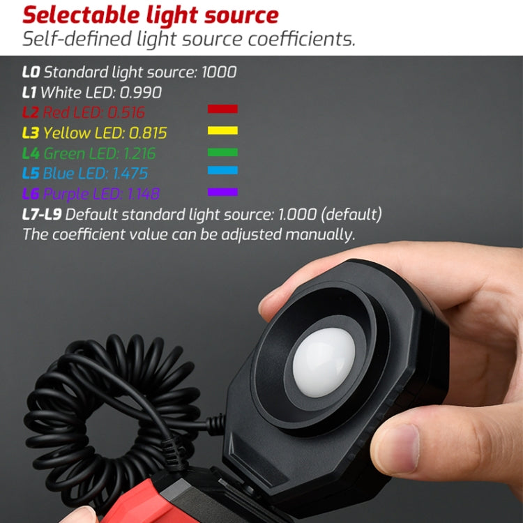 TASI TA632B USB Computer Connection Digital Illuminance Meter Lumen Tester Brightness Meter