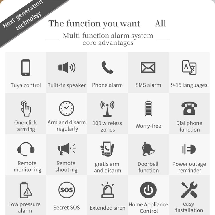 CS118 WIFI+GSM Tuya Smart Voice Alarm System Supports Amazon Alexa/ Google Assistant, Spec: Package 1
