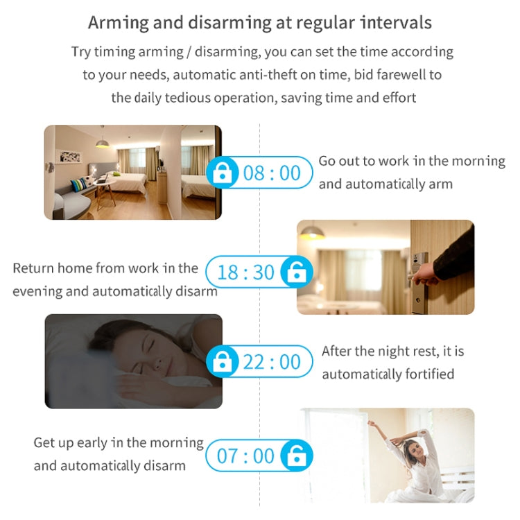 CS118 WIFI+GSM Tuya Smart Voice Alarm System Supports Amazon Alexa/ Google Assistant, Spec: Package 2
