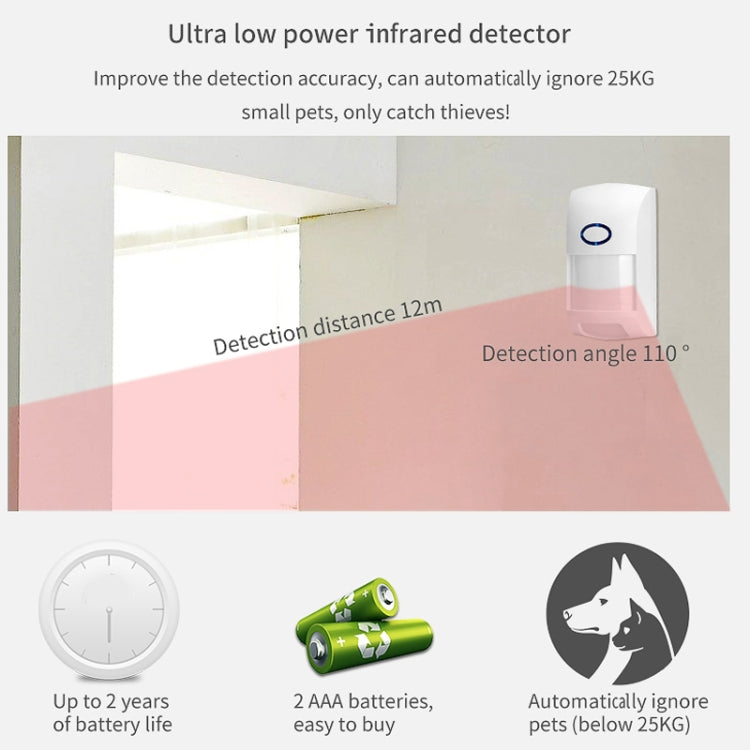 CS118 WIFI+GSM Tuya Smart Voice Alarm System Supports Amazon Alexa/ Google Assistant, Spec: Package 2