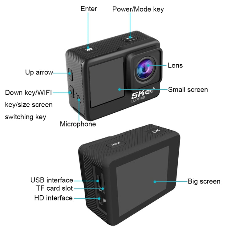 5K/30FPS WIFI HD Anti-Shake Remote Touch Dual-Screen IP68 Water-resistant Sports Camera, Style: Camera+128G Card