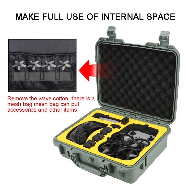 For DJI Avata Storage Bag Portable Protective Case Compatible FPV Controller 2 Black - Case & Bags by PMC Jewellery | Online Shopping South Africa | PMC Jewellery