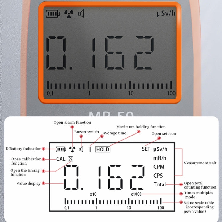 CESTSEN MR-50EXP Nuclear Radiation Detector Radioactive Environmental Radiation αβγX-Ray Detector,CN Plug - free shipping - PMC Jewellery - Order now!