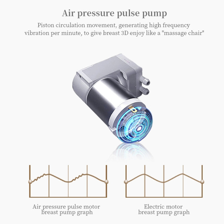 S12 Double Electric Wearable Breast Pump With 2 Modes & 9 Levels Suction Adjustable - Pregnancy & Maternity by PMC Jewellery | Online Shopping South Africa | PMC Jewellery | Buy Now Pay Later Mobicred