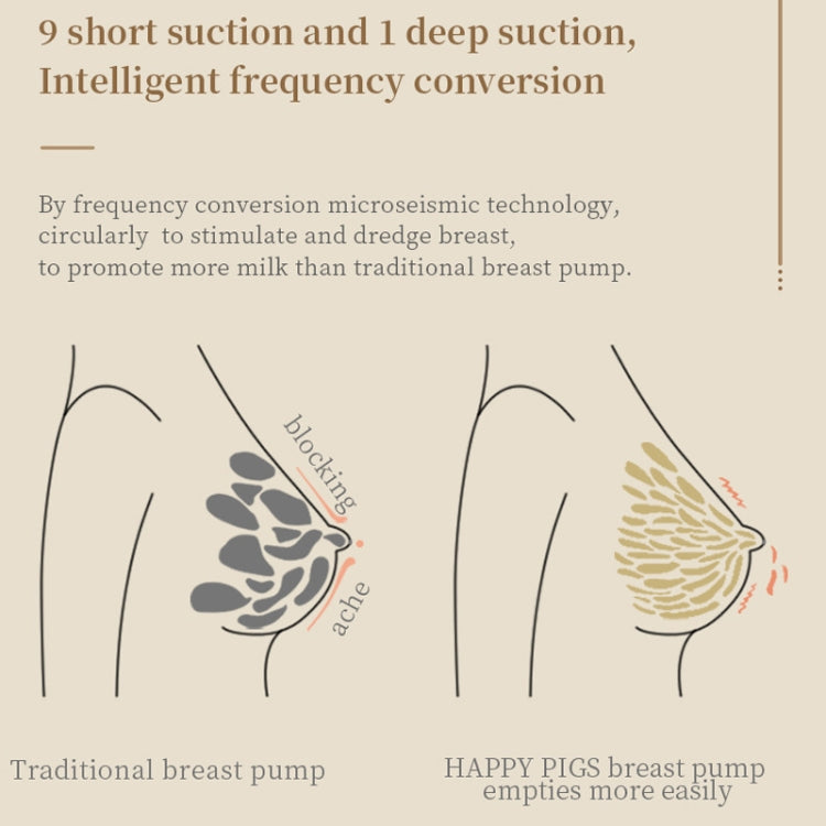 S12 Double Electric Wearable Breast Pump With 2 Modes & 9 Levels Suction Adjustable - Pregnancy & Maternity by PMC Jewellery | Online Shopping South Africa | PMC Jewellery | Buy Now Pay Later Mobicred