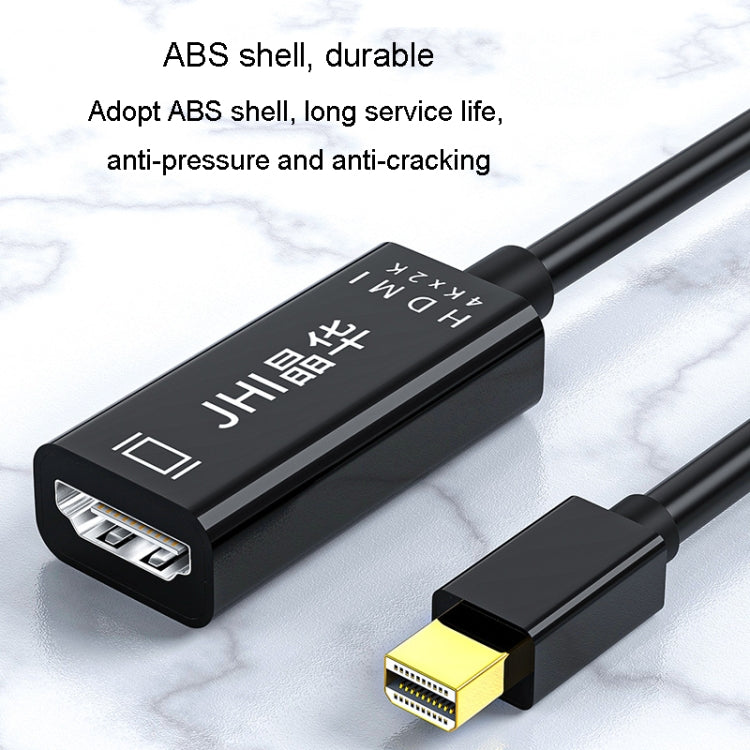 JINGHUA Mini DP To HDMI HD Video Converter For Thunderbolt 4K Interface - by JINGHUA | Online Shopping South Africa | PMC Jewellery | Buy Now Pay Later Mobicred