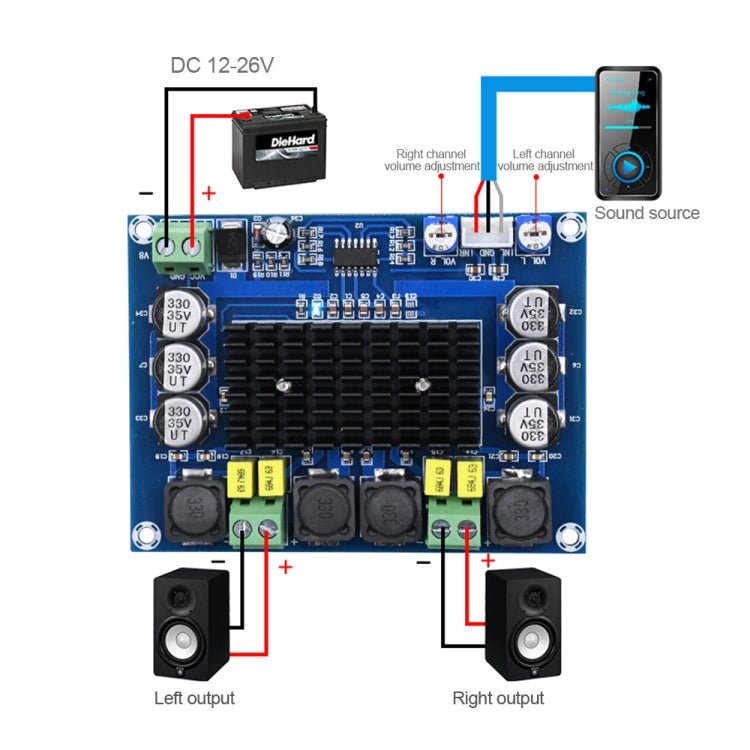 XH-M543 120W+120W Dual-channel Stereo High Power Digital TPA3116D2 Audio Power Amplifier Board - by PMC Jewellery | Online Shopping South Africa | PMC Jewellery