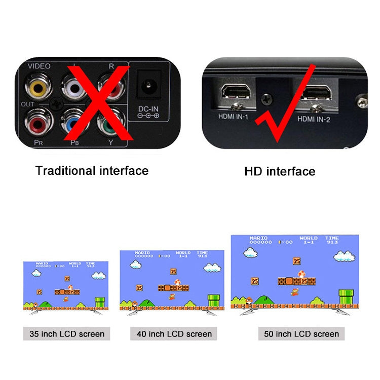 Retro Classic TV Mini HDMI HD Video Game Console, Built-in 600 Games - free shipping - PMC Jewellery - Order now!