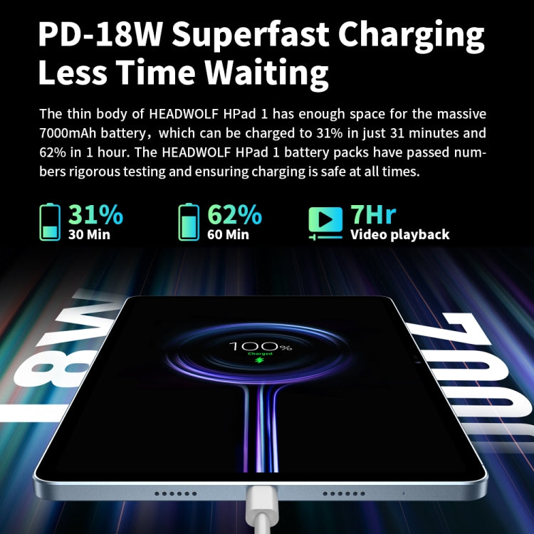 HEADWOLF Hpad1 4G LTE, 10.4 inch, 8GB+128GB, Android 11 Unisoc T618 Octa Core up to 2.0GHz, Support Dual SIM & WiFi & Bluetooth, Global Version with Google Play, US Plug(Grey)