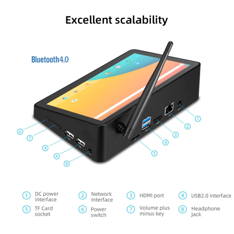 X10RK Mini Tablet PC Box, 10.1 inch, 2GB+32GB, Android 8.1 RK3326 Quad-core Cortex A35 up to 1.5GHz Support WiFi & Bluetooth & TF Card & HDMI & RJ45, US Plug (Black) - All in One PC by PMC TechLife | Online Shopping South Africa | PMC TechLife