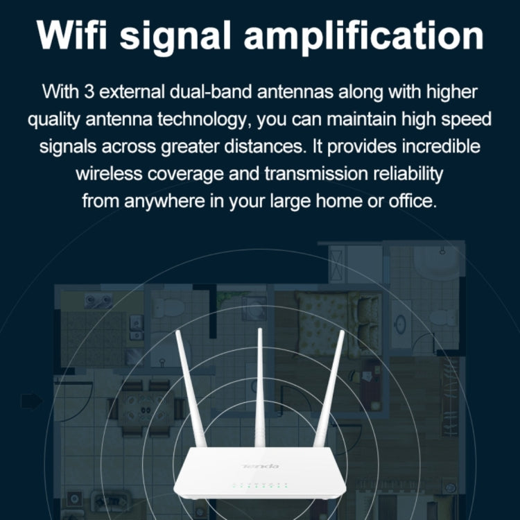 Tenda F3 Wireless 2.4GHz 300Mbps WiFi Router with 3*5dBi External Antennas(White) - free shipping - PMC Jewellery - Order now!