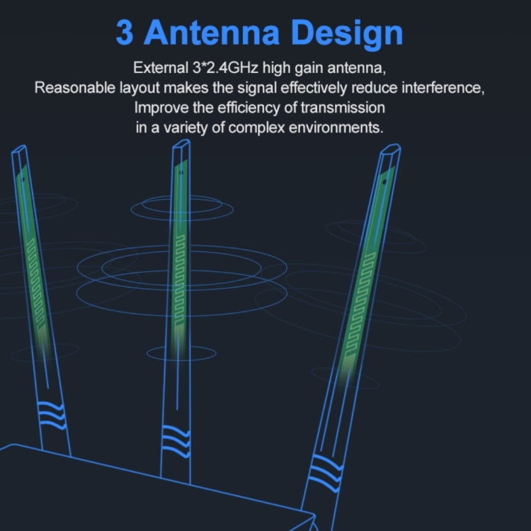 Tenda F3 Wireless 2.4GHz 300Mbps WiFi Router with 3*5dBi External Antennas(White) - free shipping - PMC Jewellery - Order now!