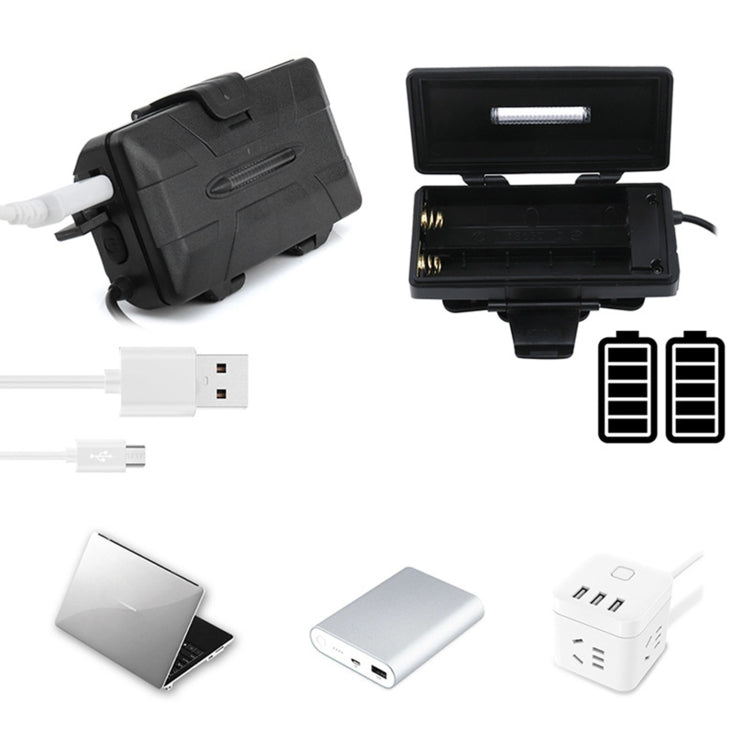 8 LEDs USB Rechargeable Outdoor Lighting Strong Light Night Fishing Headlight - free shipping - PMC Jewellery - Order now!